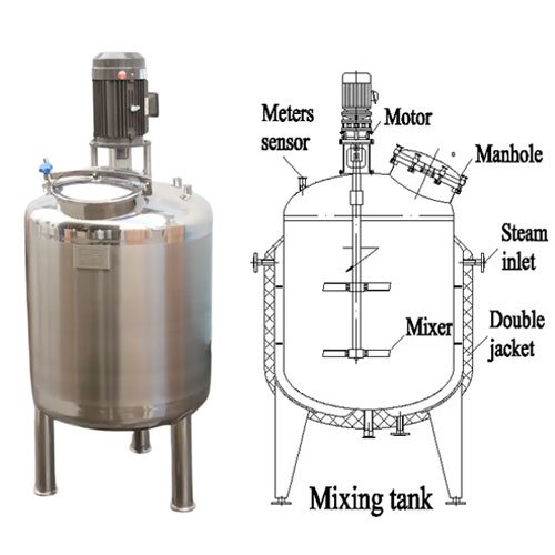 SS Jacketed Mixing Tanks