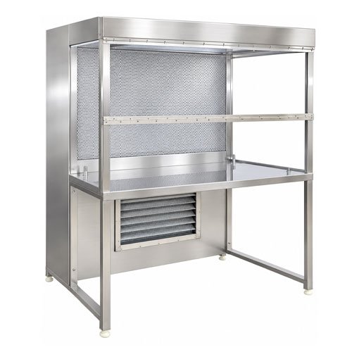 Horizontal Laminar Air Flow